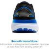 imageBrooks Mens Ghost 16 Neutral Running ShoeBlackCobaltNeo Yellow