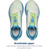 imageBrooks Mens Hyperion 2 Neutral Running ShoeWhiteElfinPatina