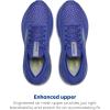 imageBrooks Womens Adrenaline GTS 24 Supportive Running ShoeAmparoThistleYellow