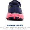 imageBrooks Womens Divide 5 Trail Running ShoeGrey BluePinkLime
