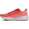 imageBrooks Womens Launch 11 Neutral Running ShoeCoralPrimroseWhite