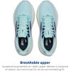 imageBrooks Womens Ghost 17 Neutral Running ShoeClearwaterNavy Peony