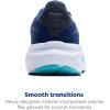 imageBrooks Womens Ghost 17 Neutral Running ShoeNavyGreenTurquoise