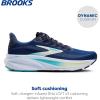 imageBrooks Womens Ghost 17 Neutral Running ShoeNavyGreenTurquoise