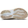 imageBrooks Womens Glycerin Max Neutral Running ampamp Walking ShoeAlmond Peach London Fog White