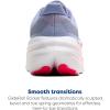 imageBrooks Womens Glycerin Max Neutral Running ampamp Walking ShoeBlue Heron Diva Pink White