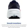 imageBrooks Womens Glycerin Max Neutral Running ampamp Walking ShoePeacoat Blue Ribbon Hot Coral