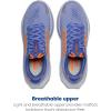 imageBrooks Womens Hyperion 3 Neutral Running ShoeBlue HeronOrangeWhite