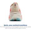 imageBrooks Womens Hyperion Max 3 Neutral Running ShoeCoconutFiery CoralAtomizer