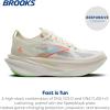 imageBrooks Womens Hyperion Max 3 Neutral Running ShoeCoconutGreen GeckoPink Clay