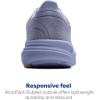 imageBrooks Womens Revel 8 Neutral Running ampamp Walking ShoeBlue HeronCoconutOrange