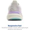 imageBrooks Womens Revel 8 Neutral Running ampamp Walking ShoeCoconutPurple RoseClearwater