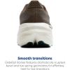 imageBrooks Mens Glycerin Max Neutral Running ampamp Walking ShoeFalconGreenLondonfog