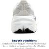 imageBrooks Mens Glycerin Max Neutral Running ampamp Walking ShoeGreyBlackNightlife