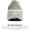 imageBrooks Mens Glycerin Max Neutral Running ampamp Walking ShoeGreyDusty OliveTea