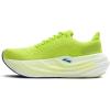 imageBrooks Mens Glycerin Max Neutral Running ampamp Walking ShoeLimeNavy PeonyWhite