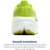 imageBrooks Mens Glycerin Max Neutral Running ampamp Walking ShoeLimeNavy PeonyWhite