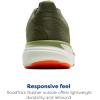 imageBrooks Mens Revel 8 Neutral Running ampamp Walking ShoeOliveTeaOrange