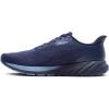 imageBrooks Mens Anthem 7 Neutral Running ShoePeacoatRibbonCountry Blue