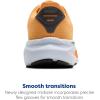imageBrooks Mens Ghost 17 Neutral Running ShoeBlazing OrangeYellowEbony