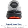 imageBrooks Mens Ghost 17 Neutral Running ShoeOyster MushroomOrangeEbony