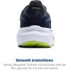 imageBrooks Mens Ghost 17 Neutral Running ShoePeacoatLimeBlue