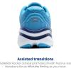 imageBrooks Mens Ghost Max 2 Running and Walking ShoesBonnie BlueBlue RibbonYellow
