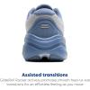 imageBrooks Mens Ghost Max 2 Running and Walking ShoesOyster MushroomBlueOrange