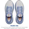 imageBrooks Mens Ghost Max 2 Running and Walking ShoesOyster MushroomBlueOrange