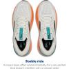 imageBrooks Mens Ghost Max 2 Running and Walking ShoesOyster MushroomOrangeTeal