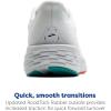 imageBrooks Mens Launch 11 Neutral Running ShoeWhiteOysterOrange