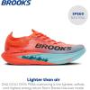 imageBrooks Unisex Hyperion Elite 5 Neutral Race Running Shoe for Men ampamp WomenPink ClayAtomizer Blue