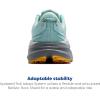 imageBrooks Womens Cascadia 19 Mountain Trail Running ShoeClearwaterPrimer GreyApricot