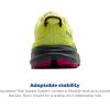 imageBrooks Womens Cascadia 19 Mountain Trail Running ShoeSunny LimeBlackMagenta