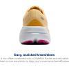 imageBrooks Womens Ghost Max 3 Neutral Running ampamp Walking ShoeApricotApricotSuper Pink