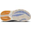 imageBrooks Womens Ghost Max 3 Neutral Running ampamp Walking ShoeCoconutBlue HeronOrange