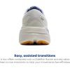 imageBrooks Womens Ghost Max 3 Neutral Running ampamp Walking ShoeCoconutBlue HeronOrange