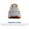 imageBrooks Mens Cascadia 19 Mountain Trail Running ShoeCoconutOliveGinger