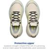 imageBrooks Womens Cascadia 19 SneakerCoconutMisty BlueEbony
