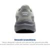imageBrooks Mens Ghost 17 GTX Waterproof Supportive Running ampamp Walking ShoeSmokePrimer GreyOrange