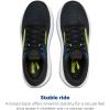 imageBrooks Mens Ghost Max 3 Neutral Running ampamp Walking ShoeBlackNavyAcid Lime