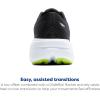 imageBrooks Mens Ghost Max 3 Neutral Running ampamp Walking ShoeBlackNavyAcid Lime