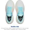 imageBrooks Mens Ghost Max 3 Neutral Running ampamp Walking ShoeBluewashAtomizerOrange