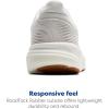 imageBrooks Womens Revel 8 Neutral Running ampamp Walking Shoe