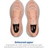 imageBrooks Womens Adrenaline GTS 25 Supportive Running ampamp Walking ShoePeach EchoCoconut