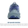imageBrooks Womens Ghost Trail Versatile OffRoad Running Shoe for Rugged TerrainSkywayBellAtlantic Deep