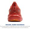 imageBrooks Mens Glycerin Gts 22 SneakerBurnt SiennaEbonyOrange