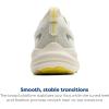 imageBrooks Mens Glycerin Gts 22 SneakerCoconutTeaBlazing Yellow