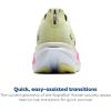 imageBrooks Womens Hyperion Max 3 Neutral Running ShoeLuminaryCyber PinkBlack