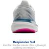 imageBrooks Womens Revel 8 Neutral Running ampamp Walking ShoeWhiteMoonlightPink